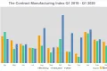 Media Name: cmi_quarter_1_2020_2000.png