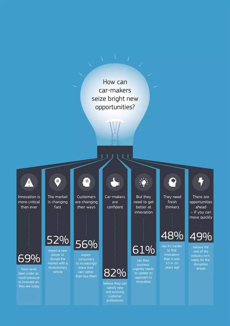 Media Name: innovation_race_infographic.jpg