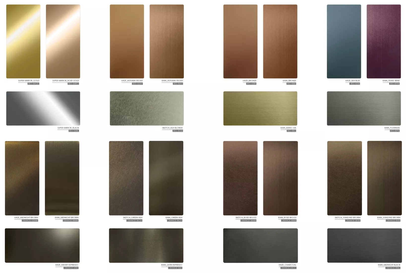 Media Name: stainless_steel_colour_chart.jpg