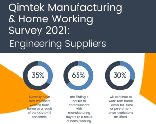 Qimtek Home Working Survey - Engineering Suppliers