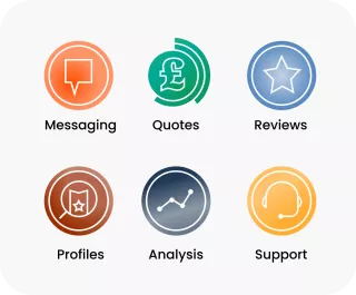 The Qimtek application delivers messaging, quotes, reviews, profiles, analysis, support, and more