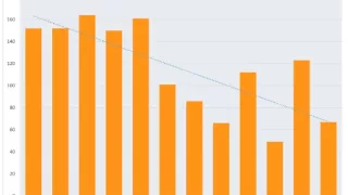 Media Name: contract_manufacturing_index_2020_overview.jpg